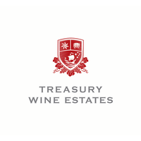 2020 treasury wine estate forex risk